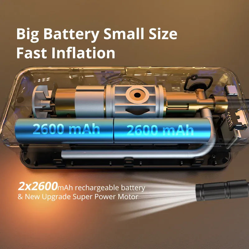 Portable Rechargeable Digital Tire Inflator Air Compressor