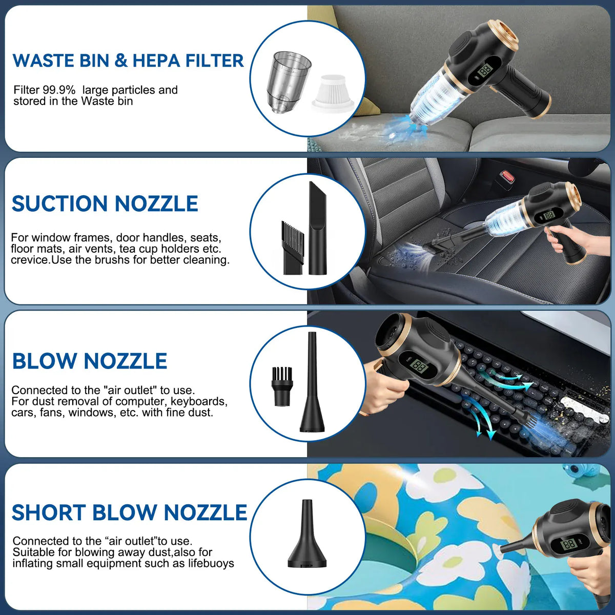 Cordless Air Duster & Vacuum, 2-in-1 Handheld Cleaner with Digital Display