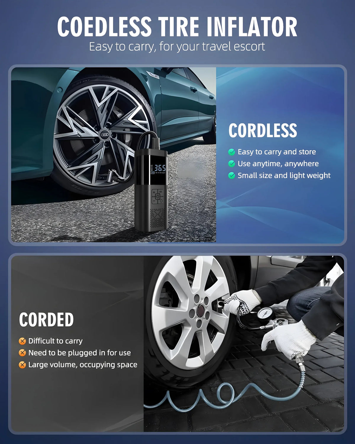 Portable Cordless 150 PSI Digital Tire Inflator Air Compressor