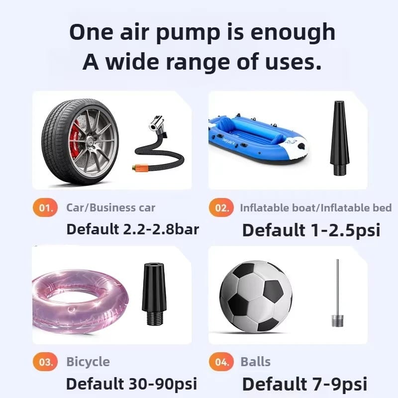 Portable 150 PSI Cordless Tire Inflator with LED Light