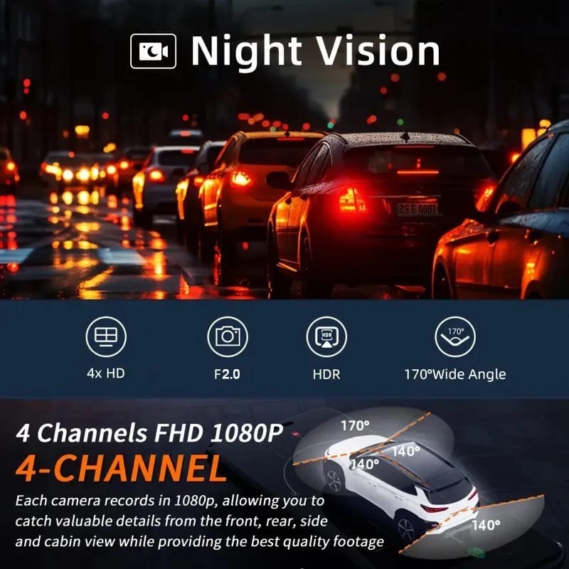 360° 4-Lens Dash Camera with Night Vision & Parking Monitor