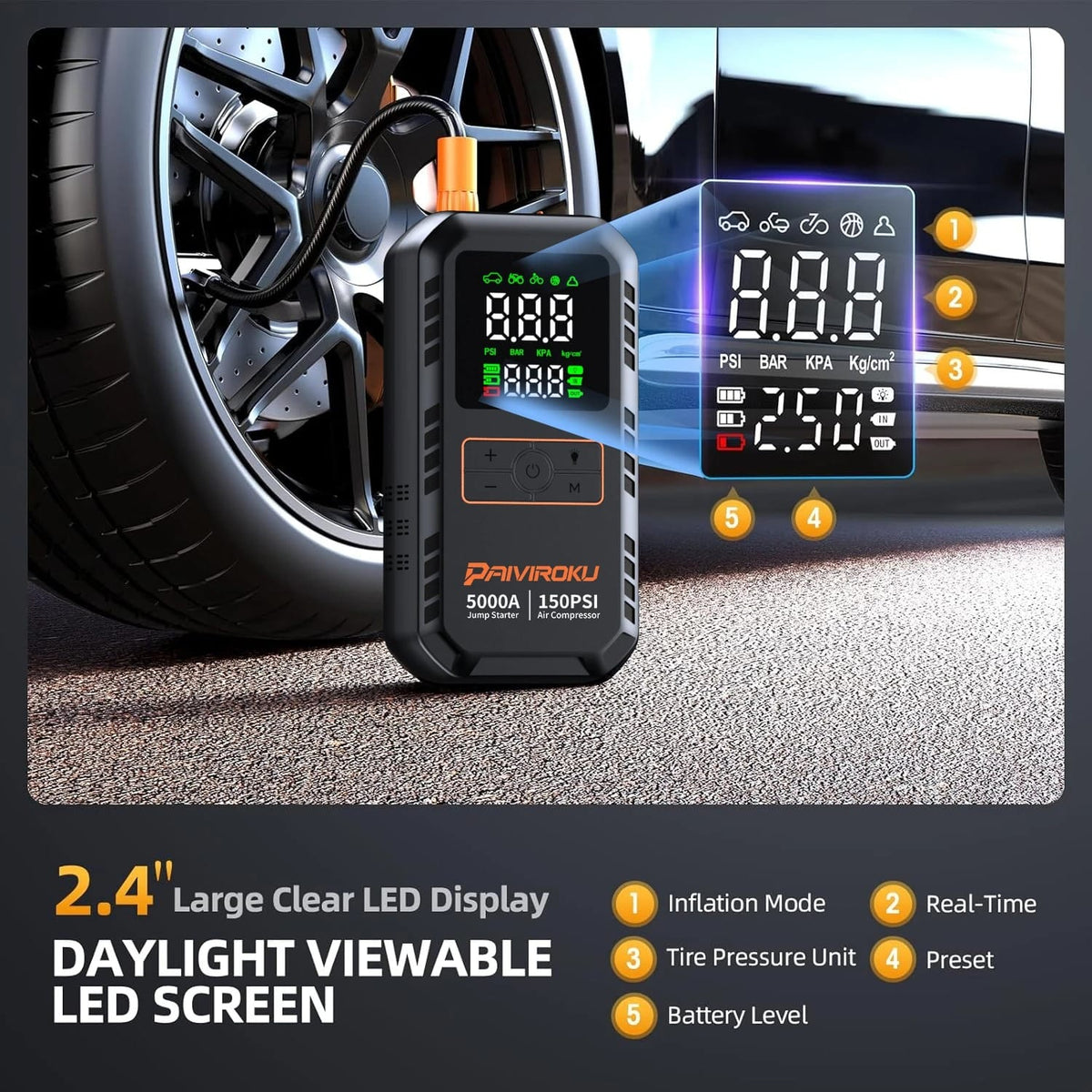 4-in-1 5000A Jump Starter with Air Compressor & Power Bank