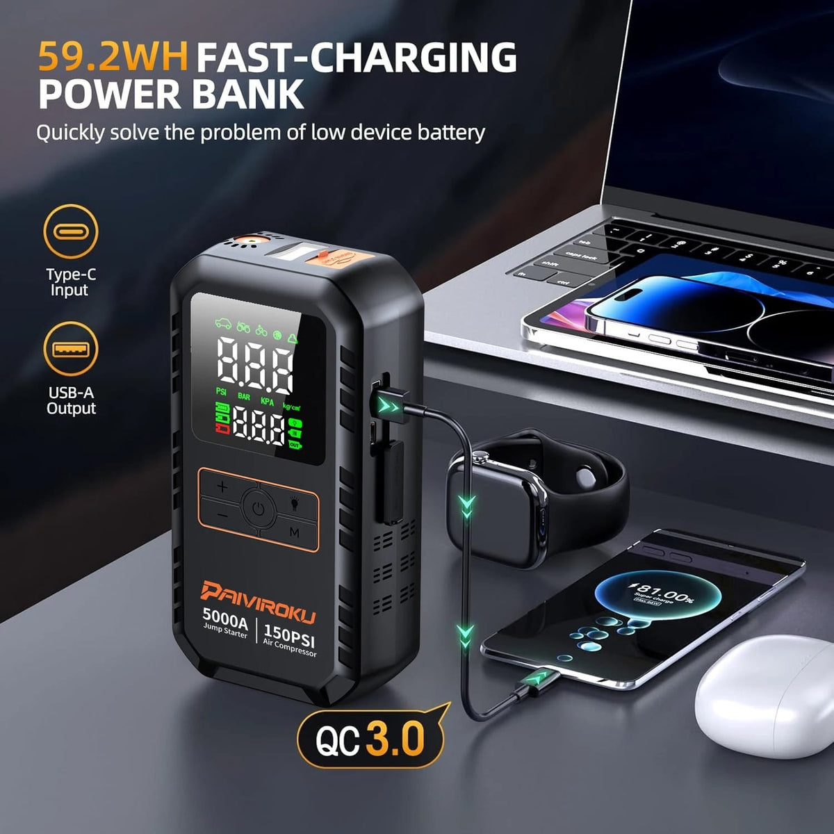 4-in-1 5000A Jump Starter with Air Compressor & Power Bank