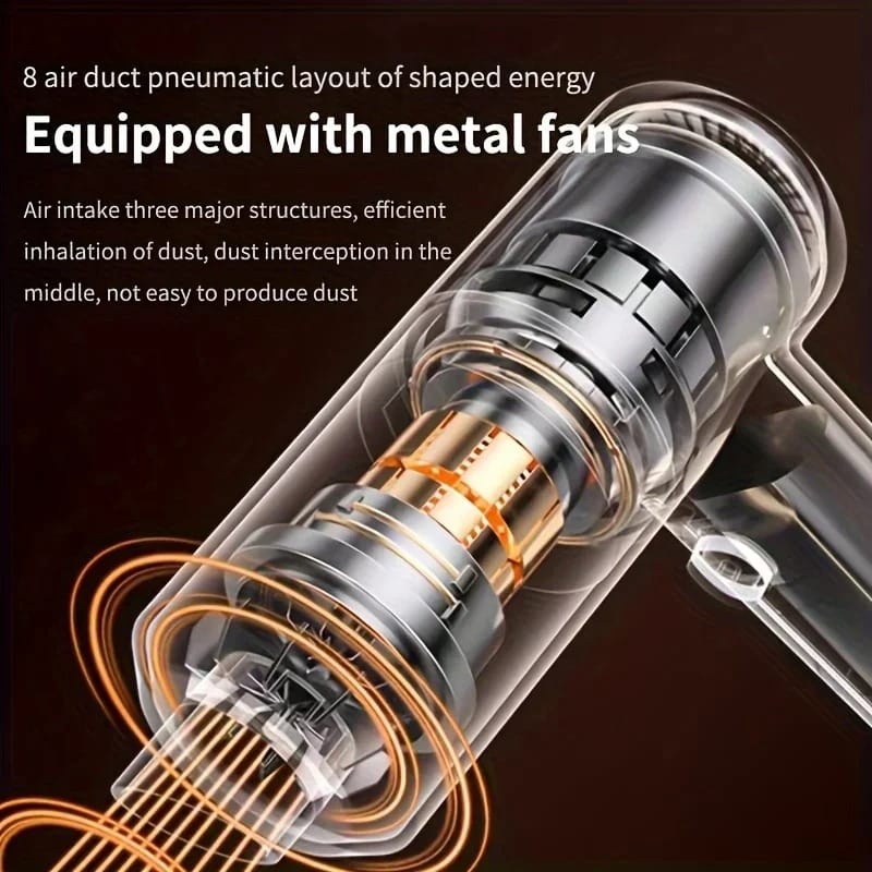 Cordless Wet & Dry Handheld Car Vacuum Cleaner