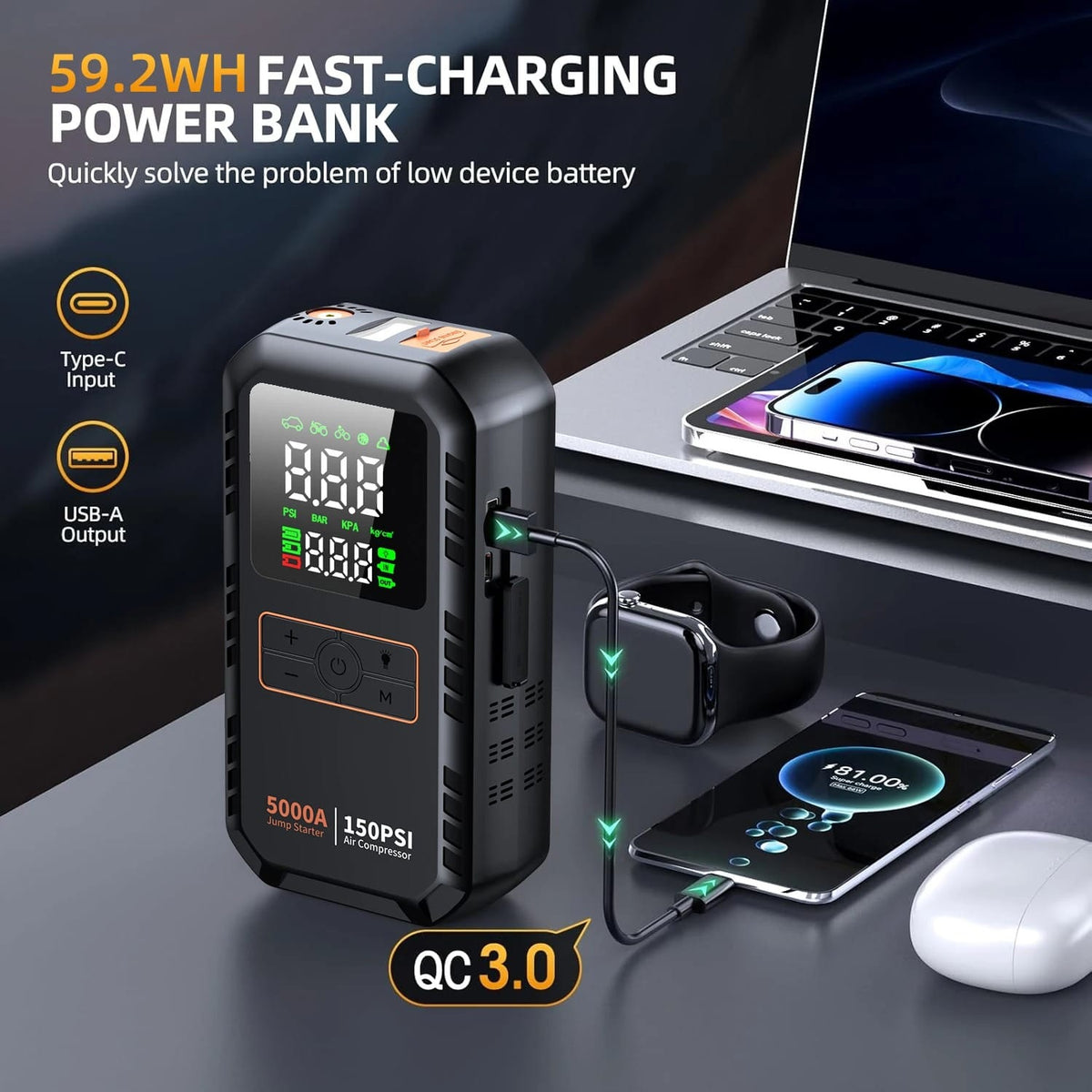5000A Car Jump Starter with 150 PSI Air Compressor
