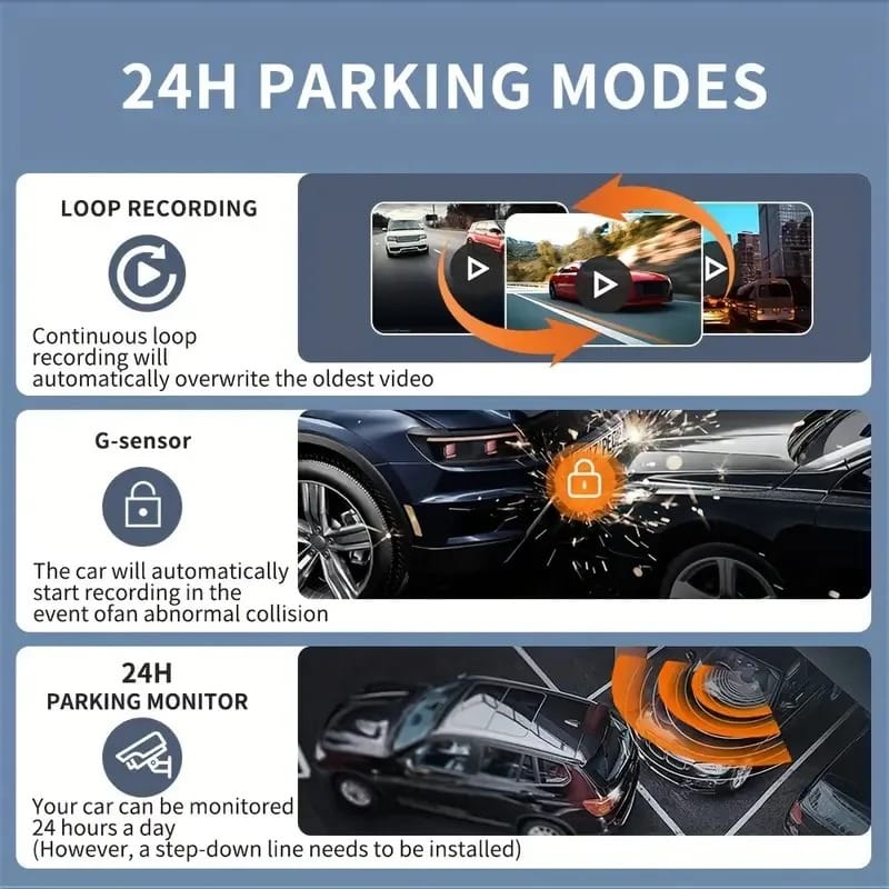 360° 4-Lens Dash Camera with Night Vision & Parking Monitor